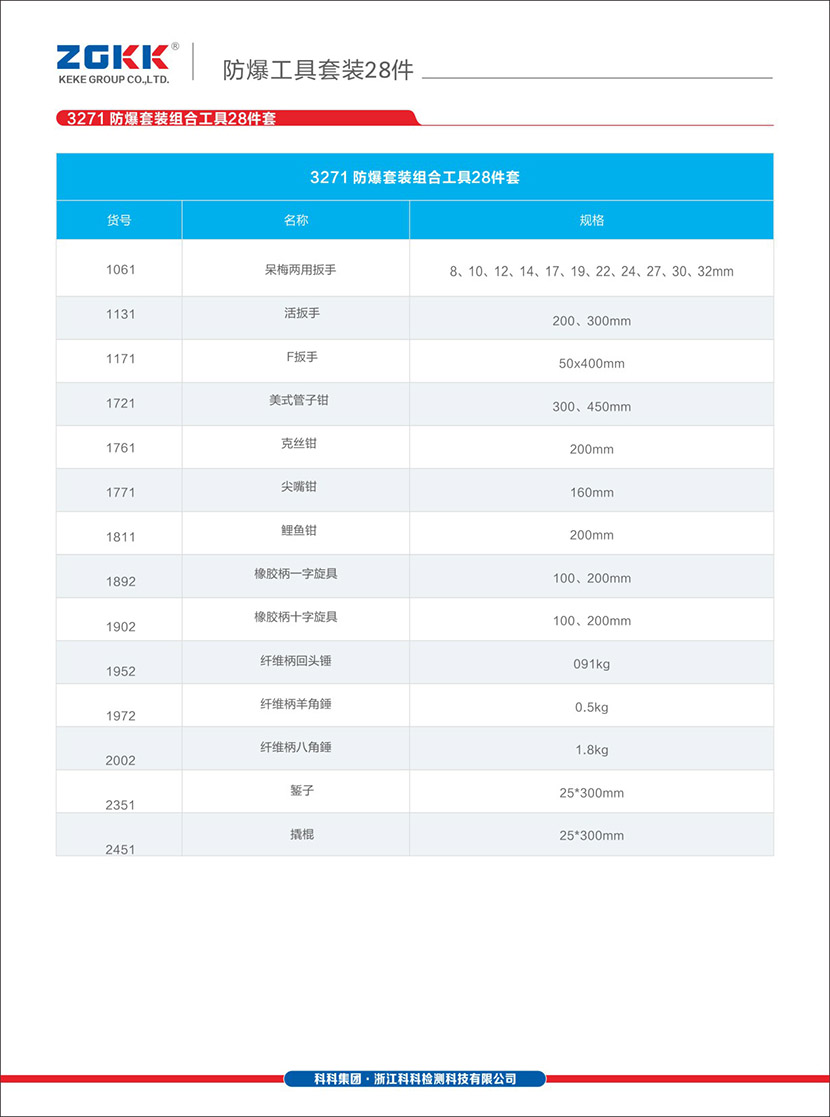 防爆工具套裝28件(圖2)