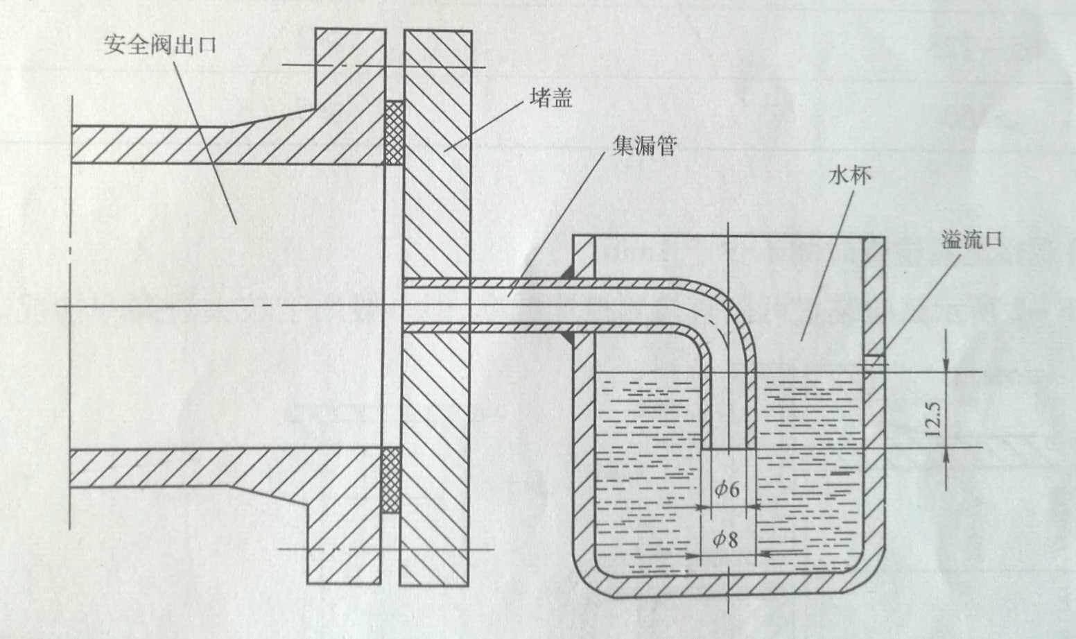 閥門密封檢測(cè)儀(圖1)